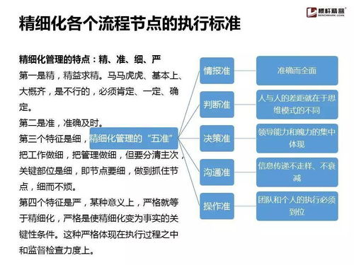 破解企業(yè)流程管理落地難題 一份實用操作手冊