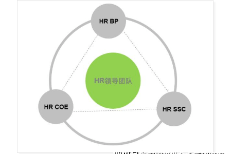 深圳鳴世企業(yè)管理咨詢 賦能企業(yè)卓越發(fā)展，引領(lǐng)管理創(chuàng)新未來(lái)