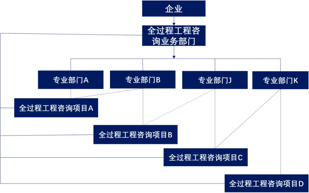 南京商幟企業(yè)管理咨詢 專(zhuān)業(yè)賦能，驅(qū)動(dòng)企業(yè)卓越發(fā)展