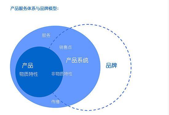 周柏言企業(yè)一對(duì)一管理咨詢 精準(zhǔn)破解企業(yè)難題的深度賦能之道