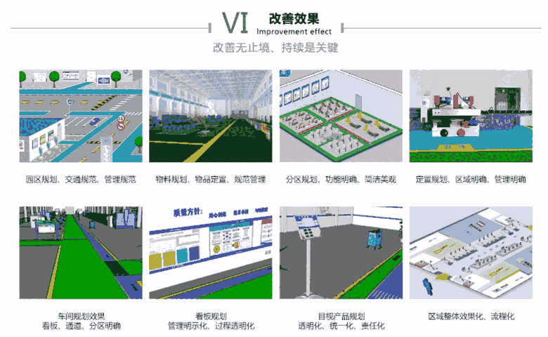 新工廠規(guī)劃布局 價(jià)格、廠家、批發(fā)、參數(shù)、圖片與生產(chǎn)管理咨詢服務(wù)全解析